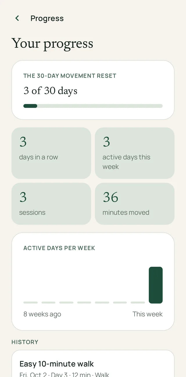 The Progress screen: 3 of 30 days, 3 days in a row, 36 minutes moved